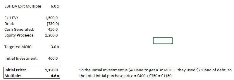 Simple LBO Model - Exit and Returns Calculations